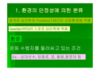 스포츠 활동의 범위와 종류-18