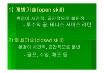 스포츠 활동의 범위와 종류-19