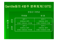 스포츠 활동의 범위와 종류-20