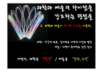 과학과 예술 예술과 과학-8