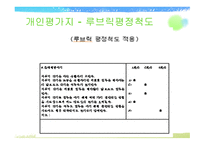 음악영역에서의 예술경험-18