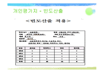 음악영역에서의 예술경험-20