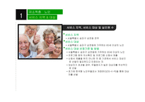 현장실습 저소득층 노인의 정서적 지원을 위한 미술치료프로그램-6