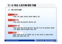 스포츠에서 나타나는 성차별-6