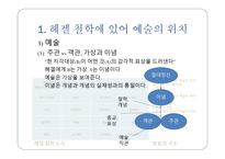 독일 관념론 헤겔 예술론 미학강의를 중심으로-7