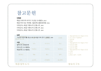 독일 관념론 헤겔 예술론 미학강의를 중심으로-16