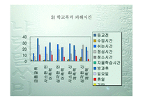 자녀 안심하고 학교 보내기 운동-10