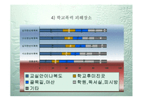 자녀 안심하고 학교 보내기 운동-11