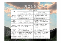 한국사회 스포츠 붐 그리고 정치-9