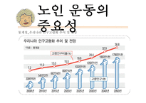 노인스포츠케어 산업-5