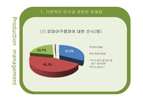 SCM 개선을 통한 HUFS야구점퍼 보급률 향상-7