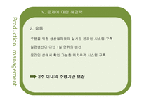 SCM 개선을 통한 HUFS야구점퍼 보급률 향상-11