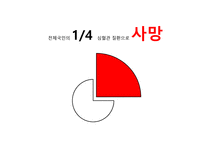 운동과 건강 응급처치-13