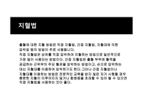 운동과 건강 응급처치-19