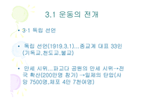 운동 레포트-8