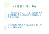 운동 레포트-16