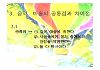 예술의 보편성 레포트-5