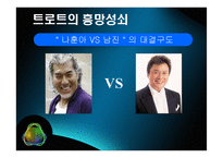트로트 음악에 대한 시대적 흐름 및 현대적 해석-10