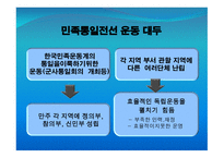 민족유일당 운동-3