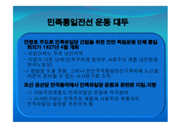 민족유일당 운동-5