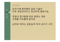 아동기 아동기 신체운동발달 아동기 인지발달 아동기 아동기 인지발달-5