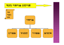 아동미술 레포트-6