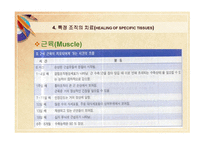 스포츠 재활 원리 치료의 개념-12