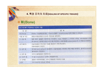 스포츠 재활 원리 치료의 개념-14