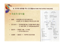 스포츠 재활 원리 치료의 개념-16