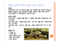 방송 모니터링 라디오 음악프로그램 조사분석-5
