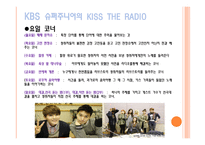 방송 모니터링 라디오 음악프로그램 조사분석-6