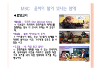 방송 모니터링 라디오 음악프로그램 조사분석-9