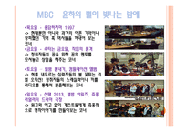 방송 모니터링 라디오 음악프로그램 조사분석-10