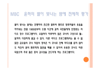 방송 모니터링 라디오 음악프로그램 조사분석-12