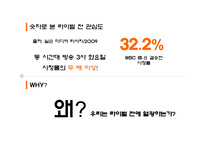 라이벌전의 재미와 감동을 통한 스포츠산업의 미래-4