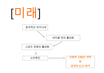 라이벌전의 재미와 감동을 통한 스포츠산업의 미래-15