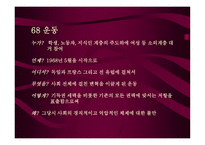 운동과 현대 독일사회 운동 그리고 그 이후-2