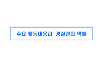 한국 시민운동과 경실련-15