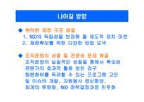한국 시민운동과 경실련-20