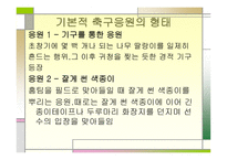 현대인의 생활과 레크리에이션-10