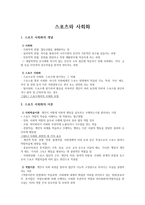 스포츠와 사회화-1