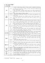 초허김동명민족시인의행동 예술-3