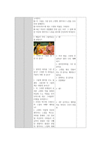 초등학교 고학년 미술과 활동계획안 고갱 작품을 통한 나만의 퍼즐 만들기-2