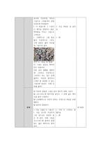 초등학교 고학년 미술과 활동계획안 고갱 작품을 통한 나만의 퍼즐 만들기-3