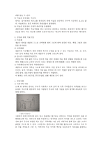 아동미술치료 레포트-2