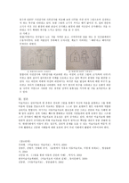 아동미술치료 레포트-5