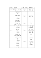고전음악의 이해 부제 헤비메탈과 클래식의 합창-13