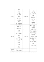고전음악의 이해 부제 헤비메탈과 클래식의 합창-14