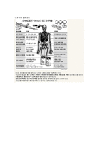 스포츠 도핑 레포트-9