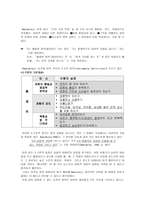 스포츠의 미학적 개념 정립을 위한 비평-3